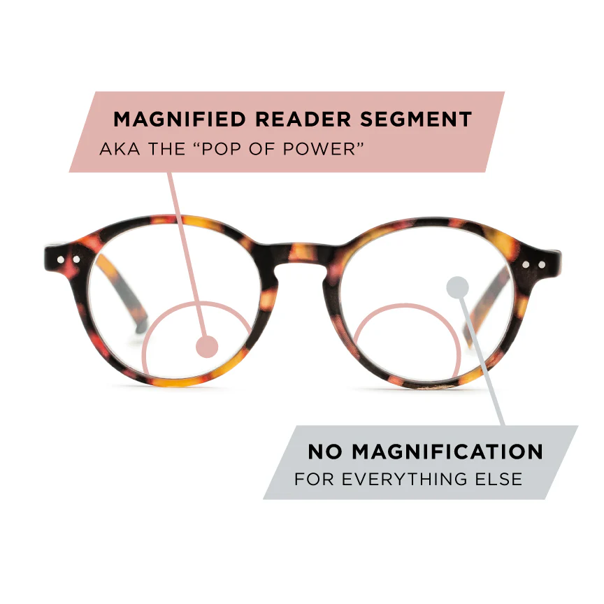 Everett Pop of Power™ Bifocal Style Blue Light Readers 7 Everett Pop of Power™ Bifocal Style Blue Light Readers