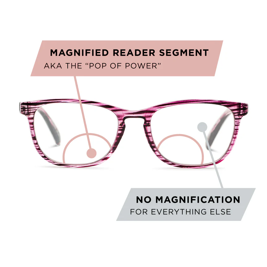 Elana Pop of Power™ Bifocal Style Blue Light Readers